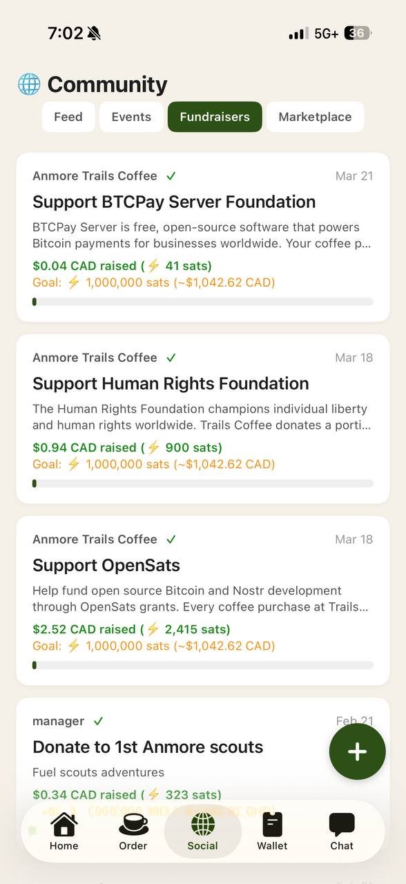 Fundraiser list screen